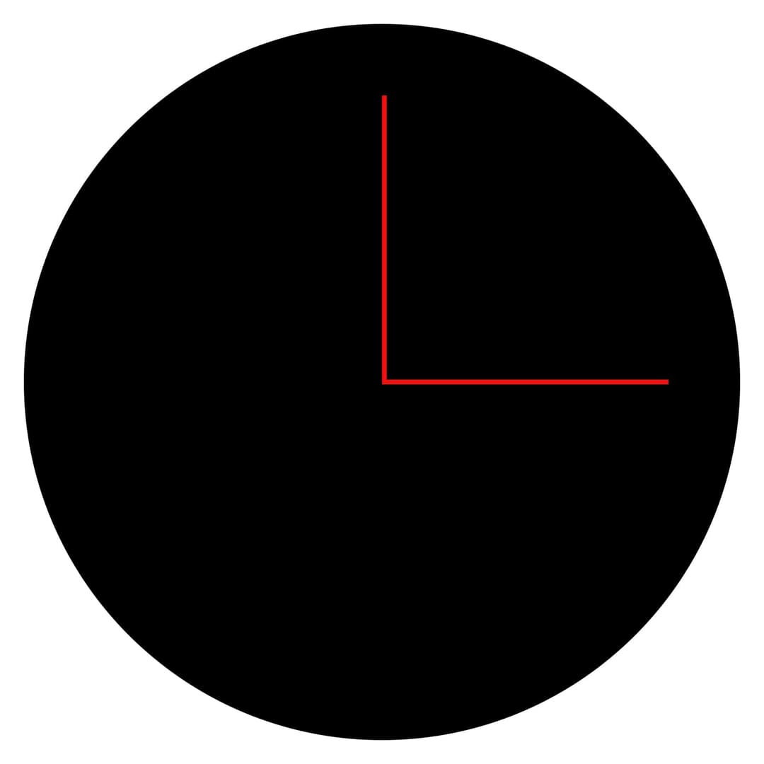 Right Angle Projector Pattern