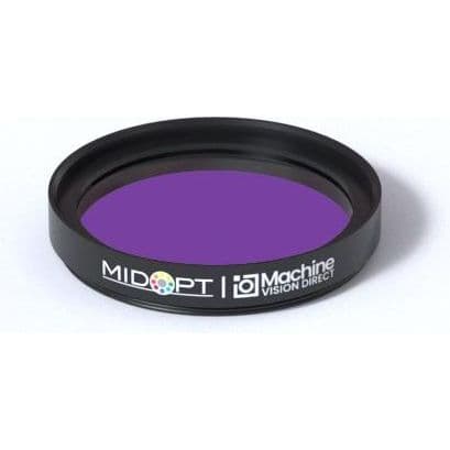 BP450 - product category