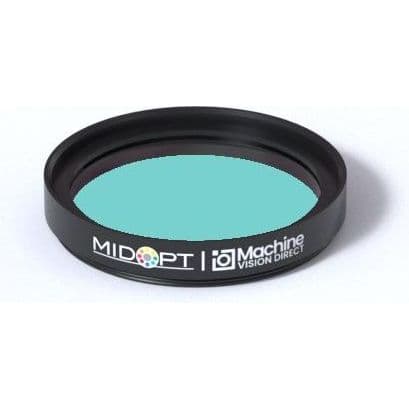 BP500 - product category