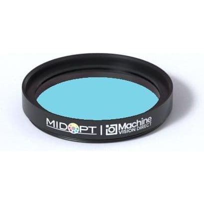 SP635 - product category