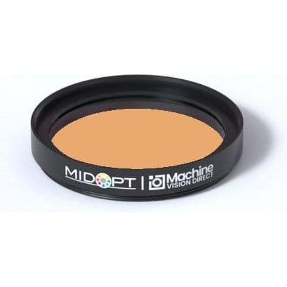 SP785 - product category