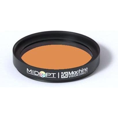 SP910 - product category