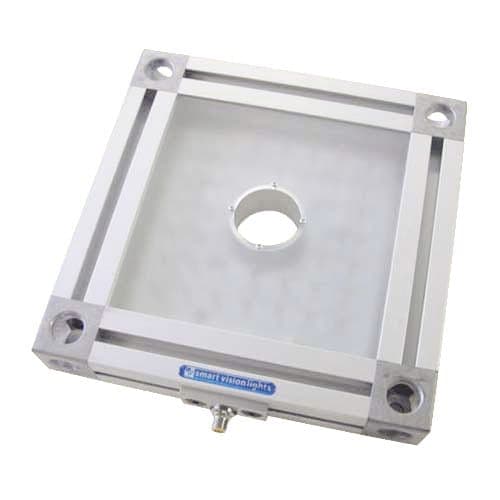 ODRL - product category