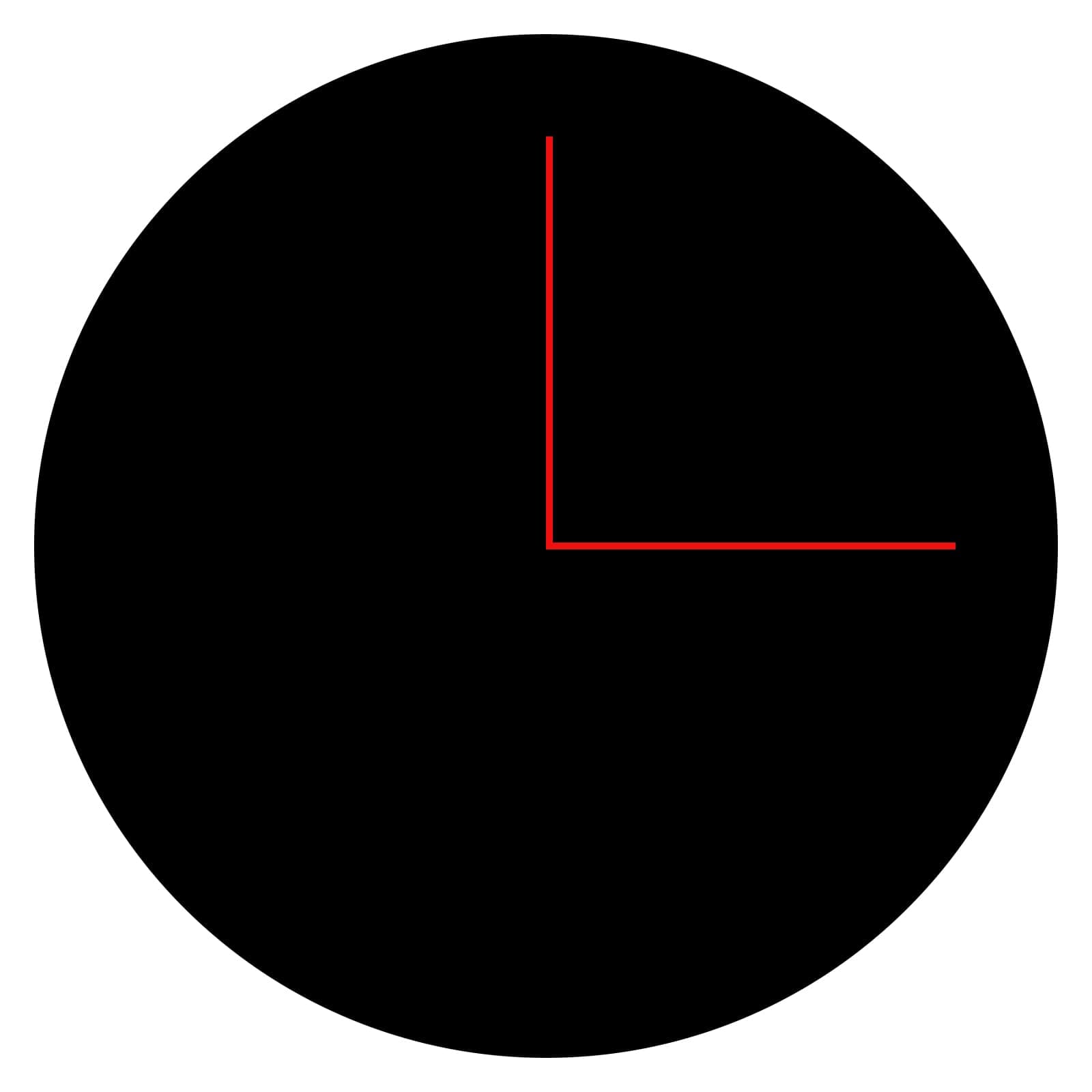 Right Angle Projector Pattern